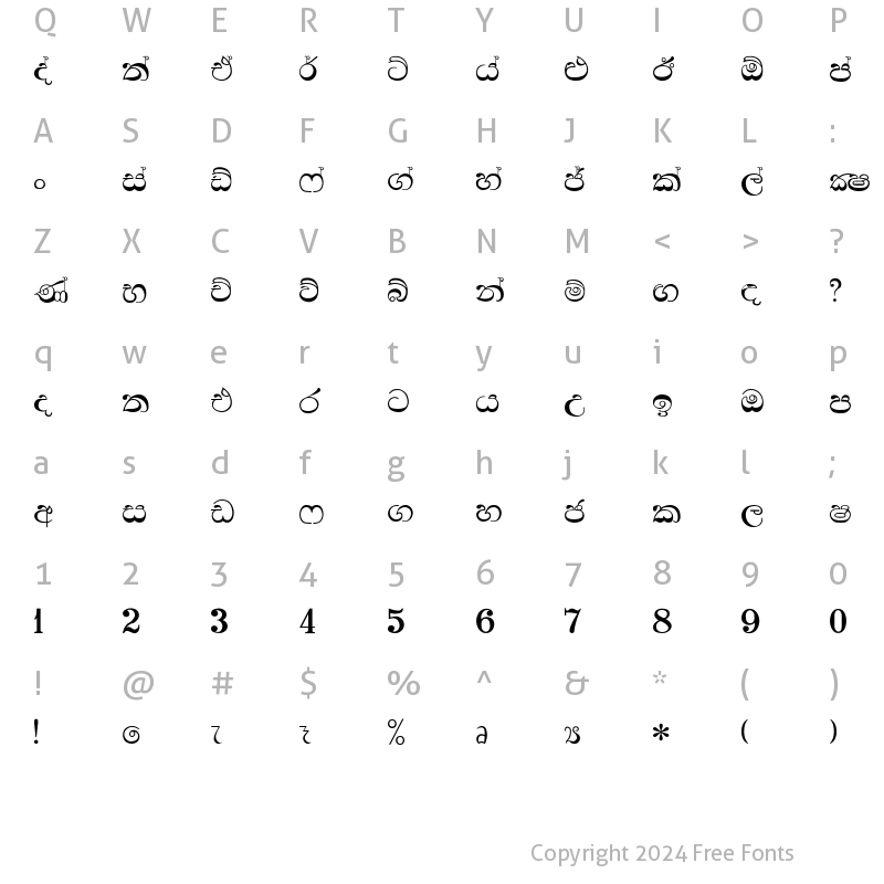 Character Map of Mahanuwara Regular