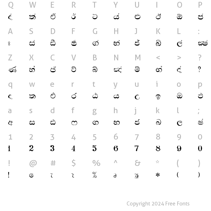 Character Map of Mahanuwara Supplement Regular