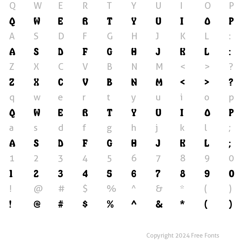 Character Map of Mahavishnu Regular