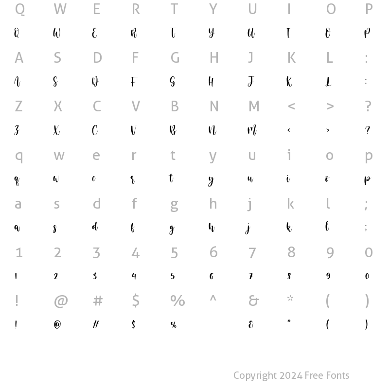 Character Map of mahelisa Regular