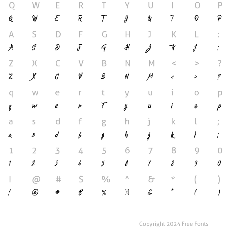 Character Map of Mahenizar Regular