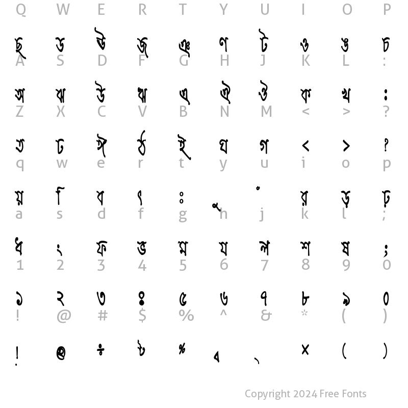 Character Map of MahouaCMJ Bold