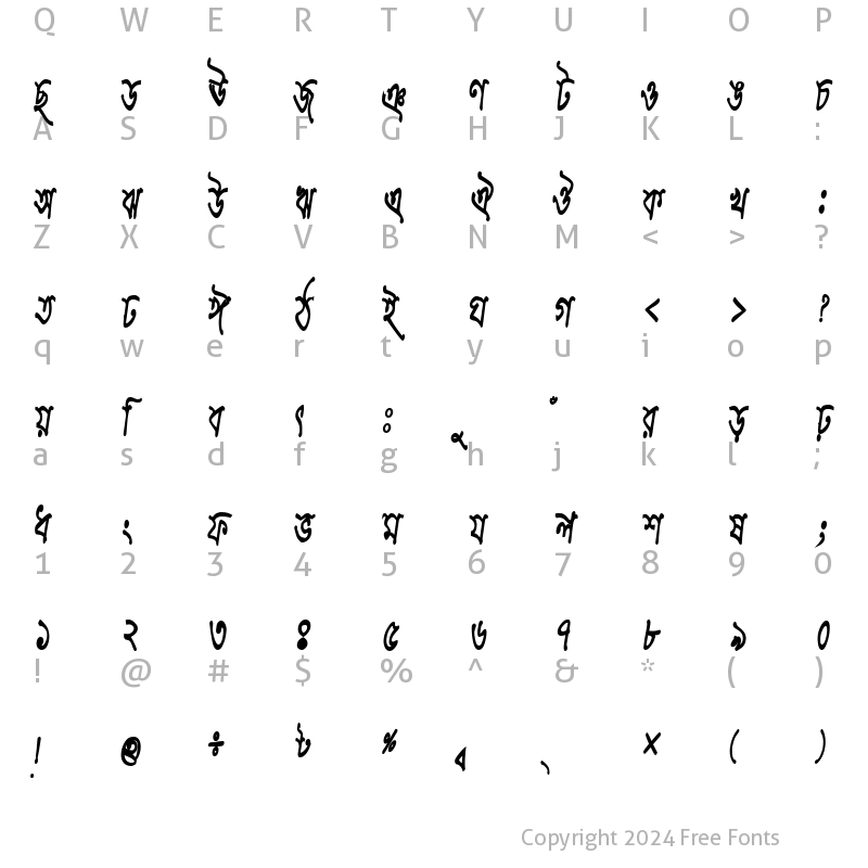 Character Map of MahouaCMJ BoldItalic