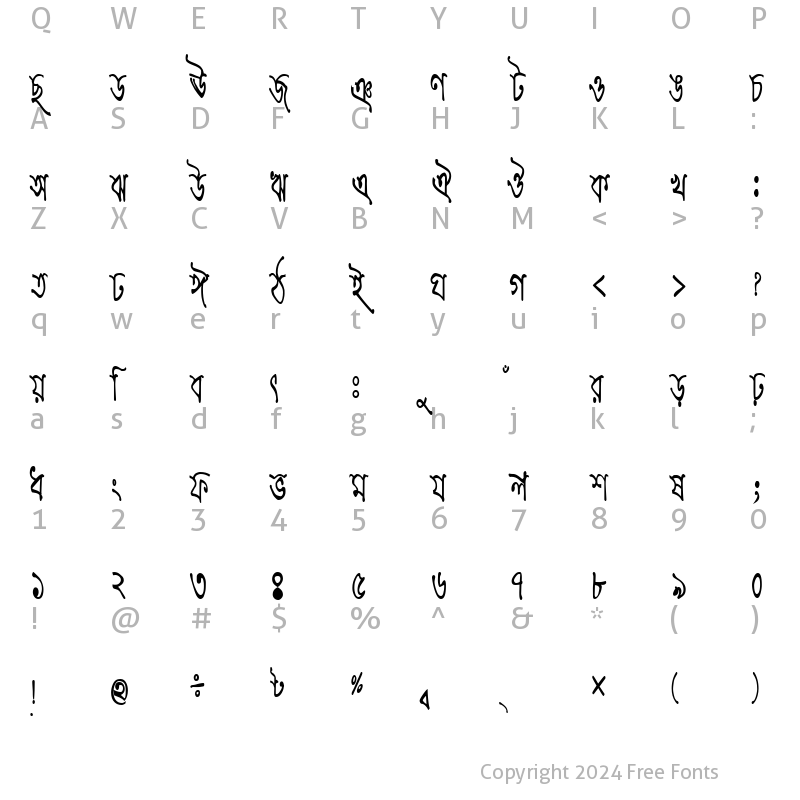 Character Map of MahouaCMJ Regular