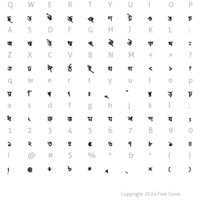 Character Map of MahouaMJ Bold