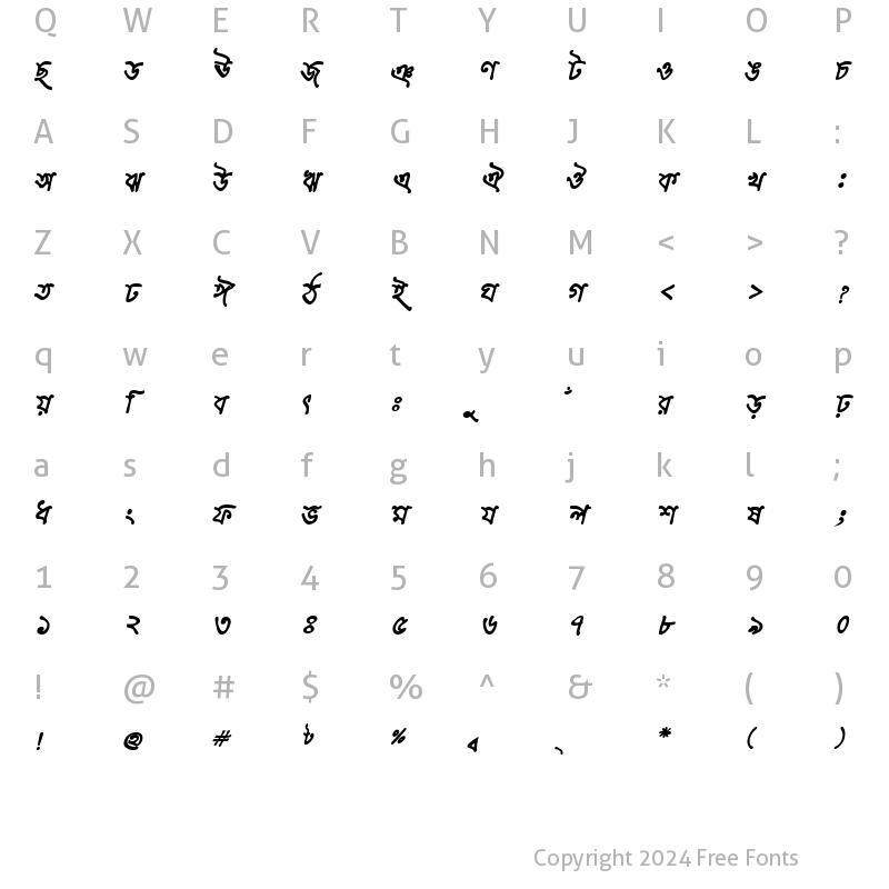 Character Map of MahouaMJ Bold Italic