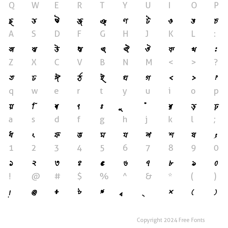 Character Map of MahouaMJ BoldItalic