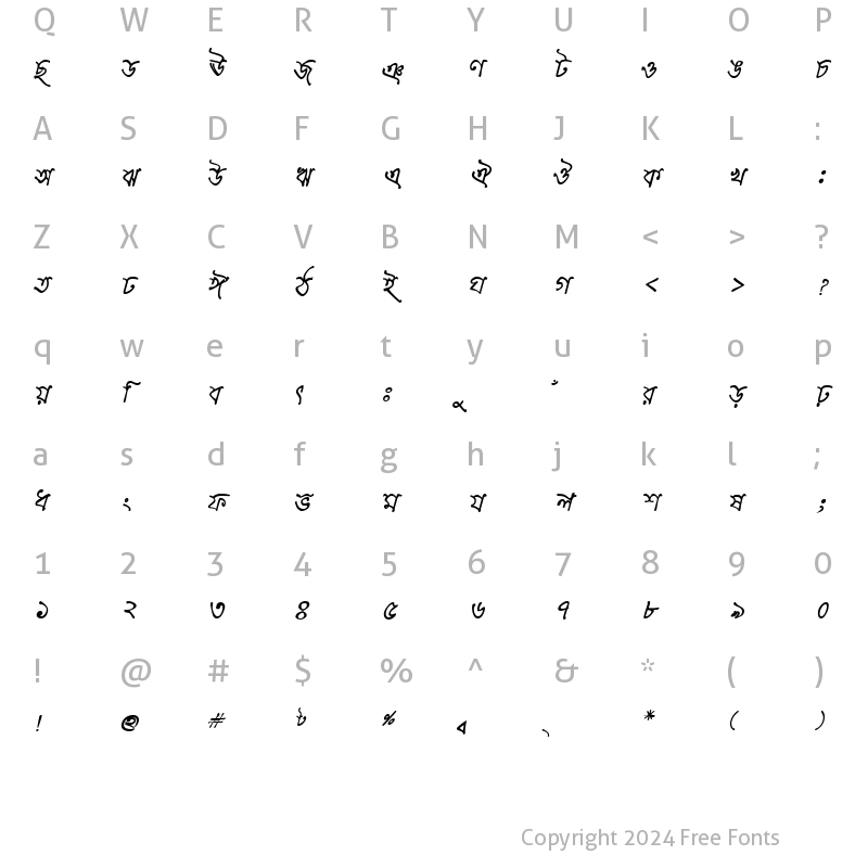 Character Map of MahouaMJ Italic