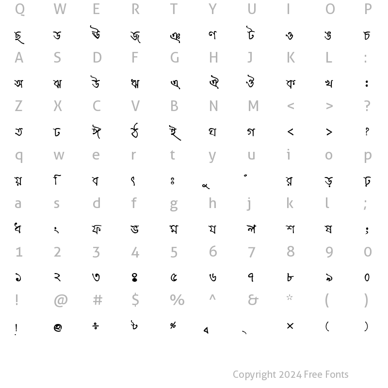 Character Map of MahouaMJ Regular