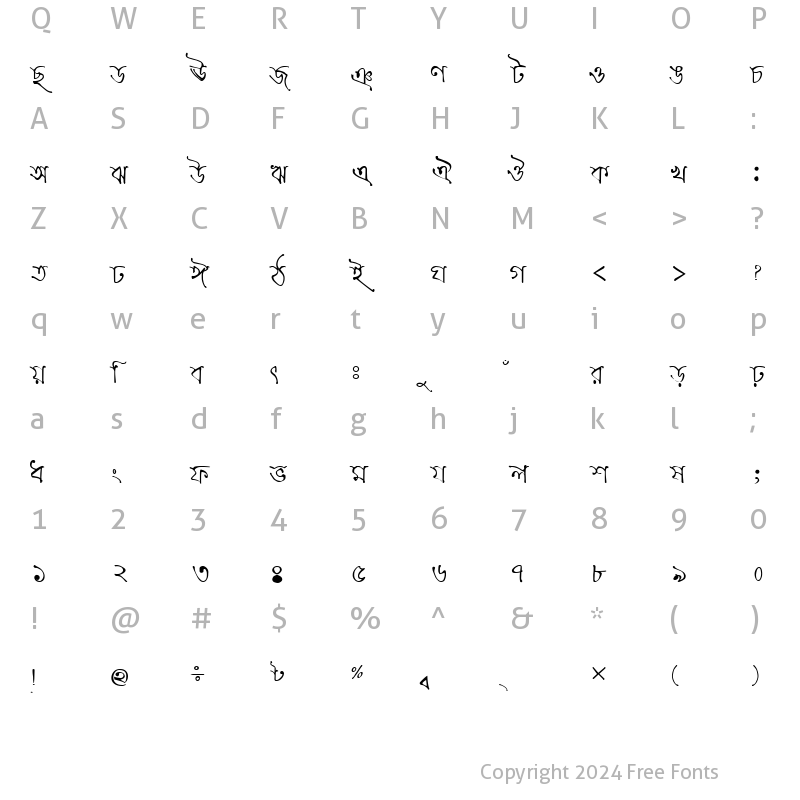 Character Map of MahouaP Regular