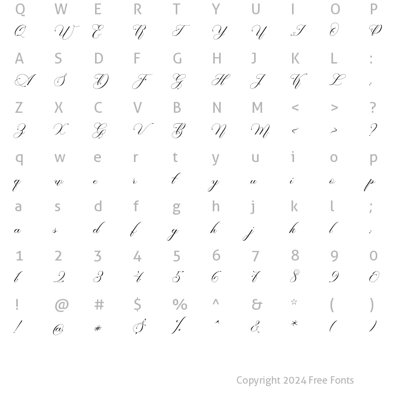 Character Map of Mailava Regular