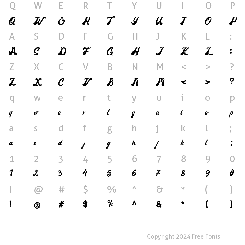 Character Map of Maimoonde Regular