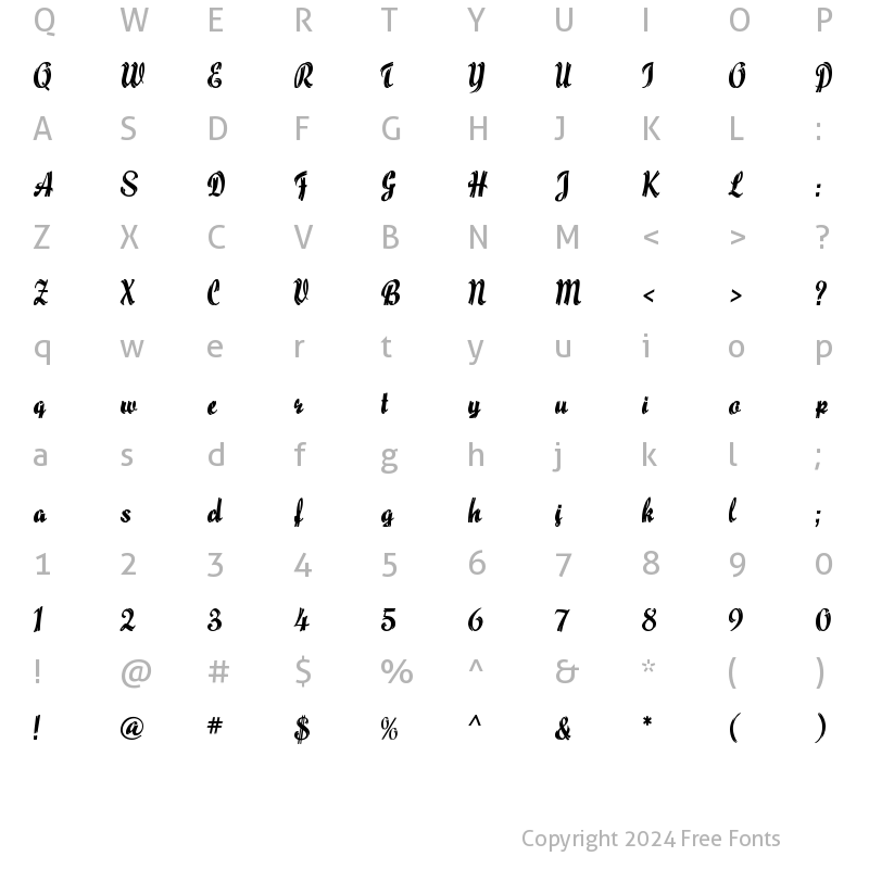 Character Map of Maize Regular