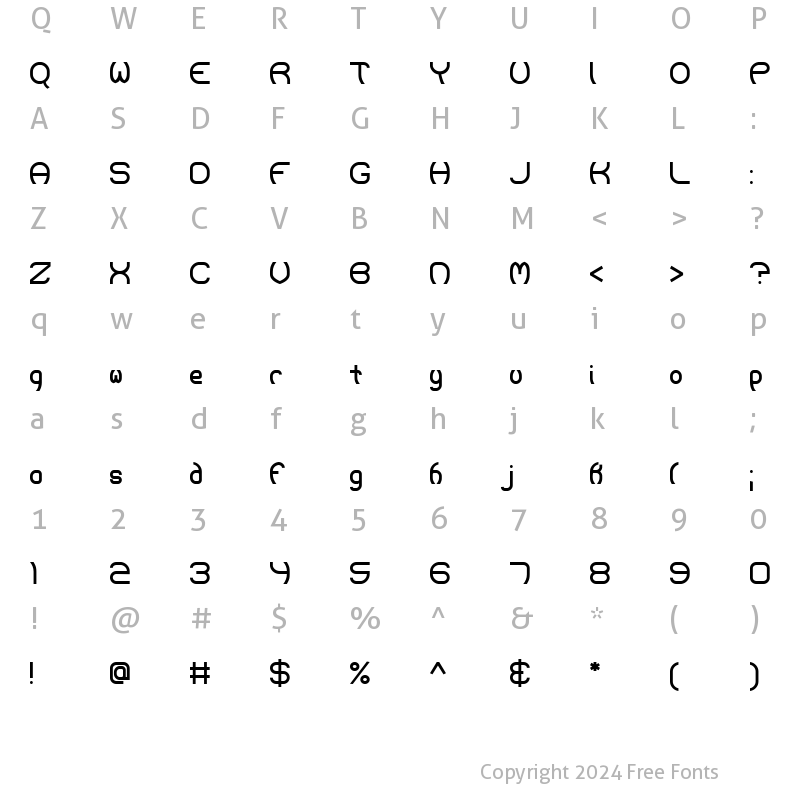 Character Map of Majistir Normal