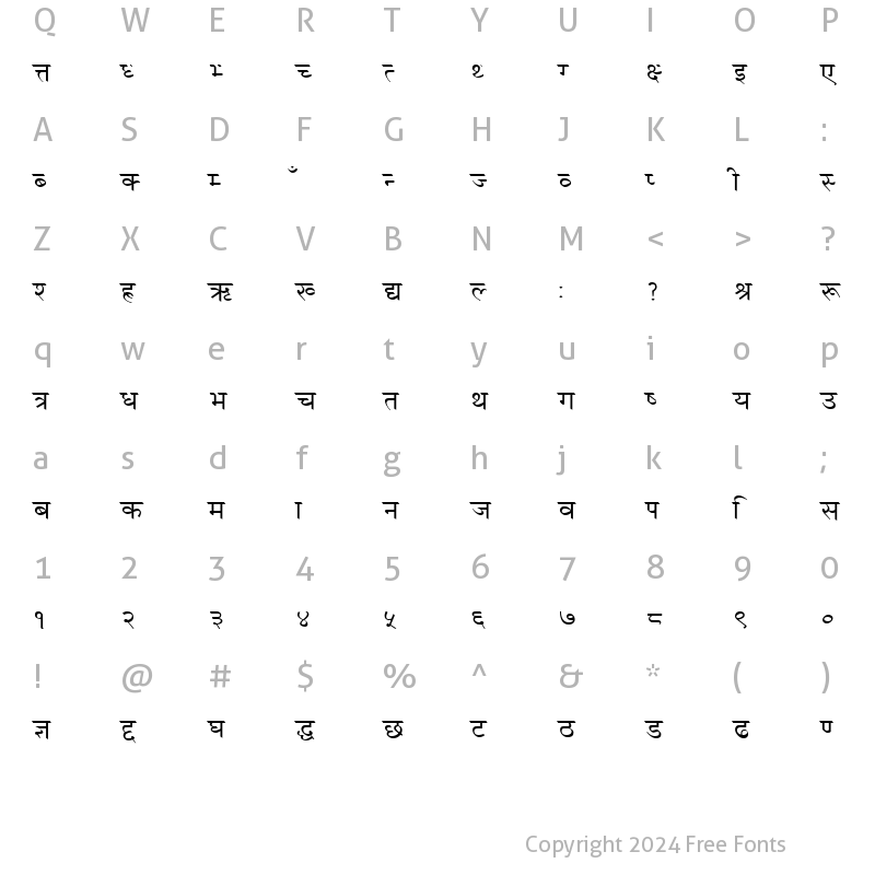 Character Map of Makalu Regular