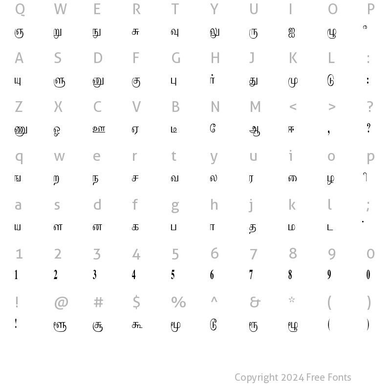 Character Map of Makarandham Regular