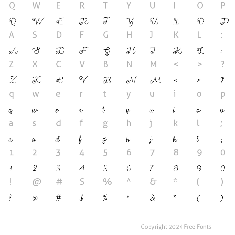 Character Map of Make Anything Regular