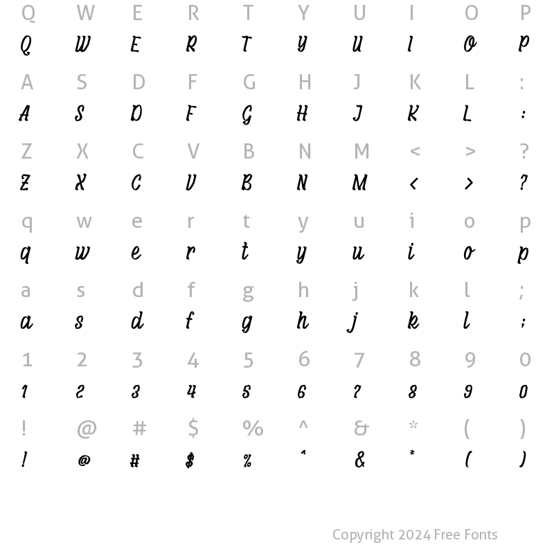 Character Map of Maksum Regular