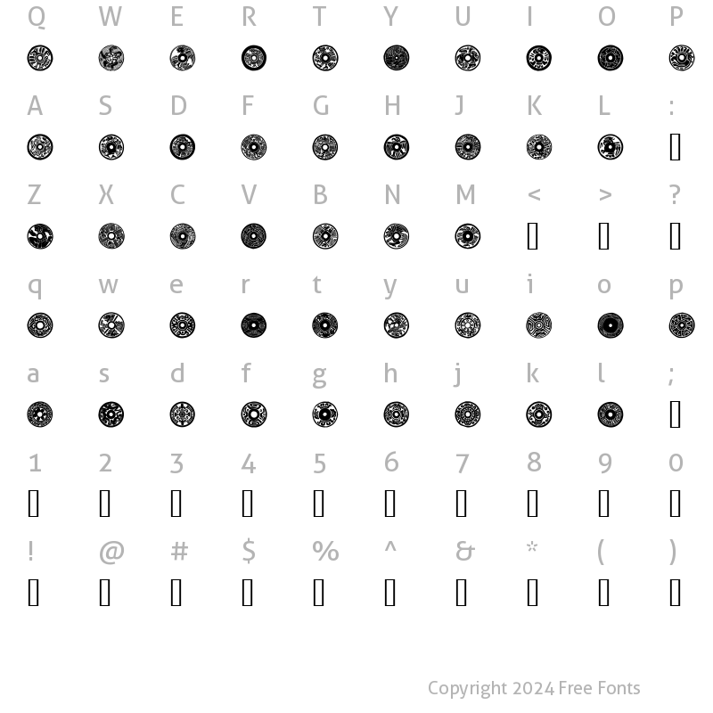 Character Map of Malacates Regular