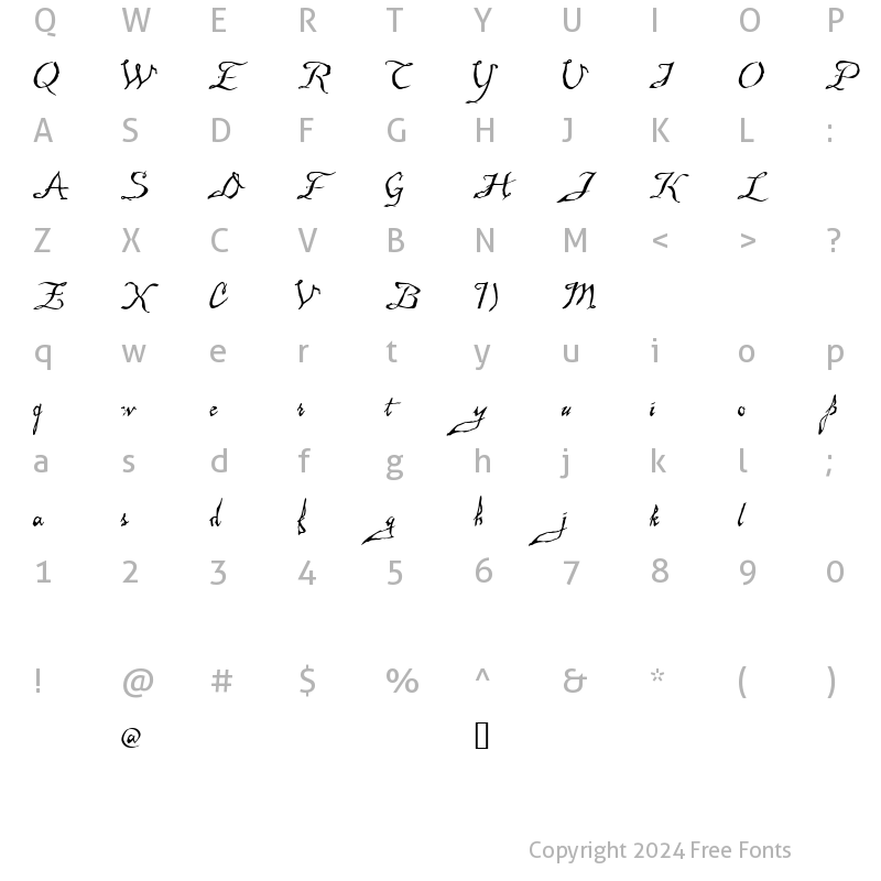 Character Map of Malagua Demo Regular