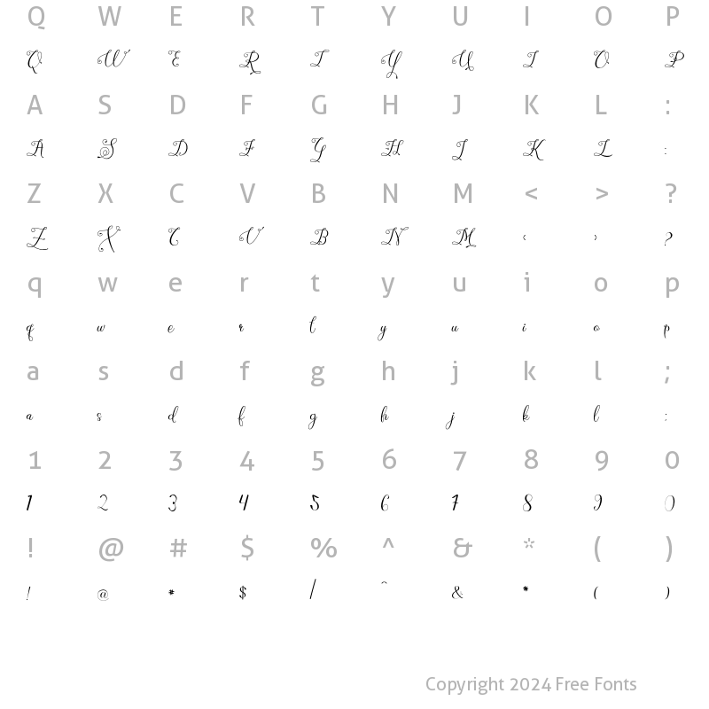 Character Map of Malahayati Regular