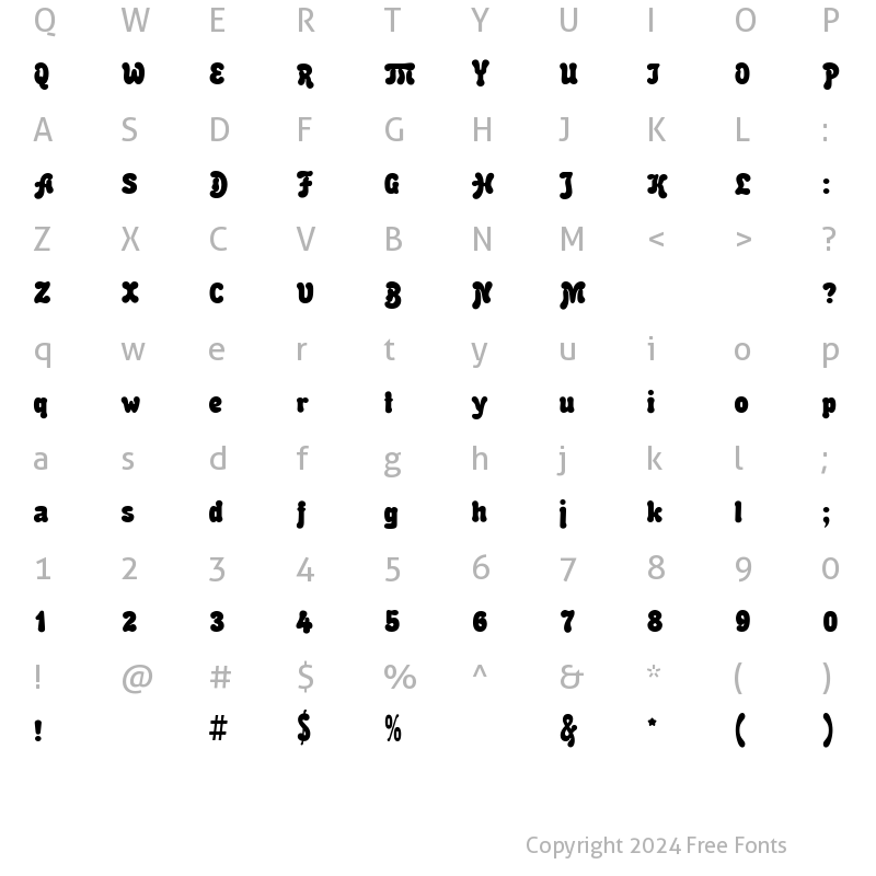 Character Map of Malahit Bold