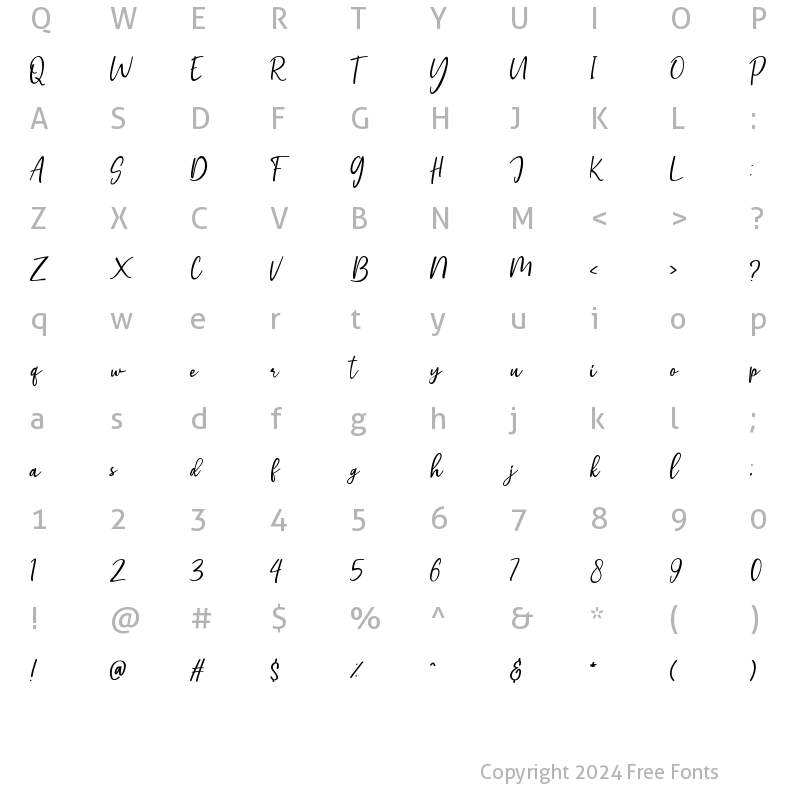 Character Map of Malaka Regular