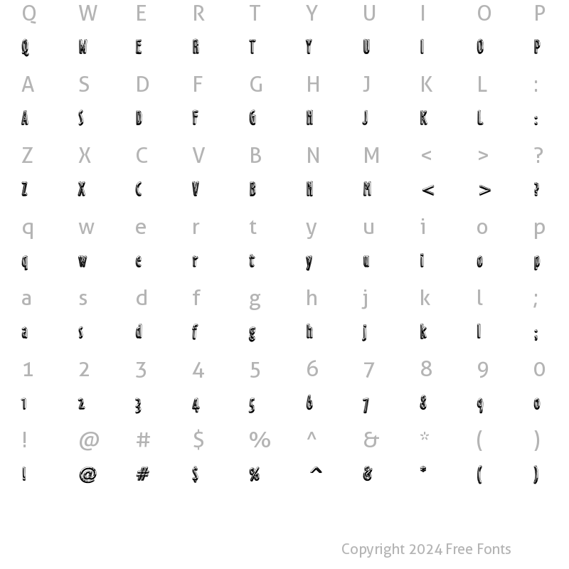 Character Map of Malaki 'Deluxe' Regular