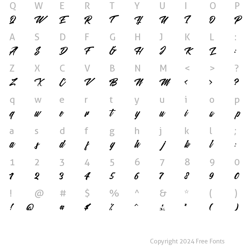 Character Map of Malanaya Script Regular