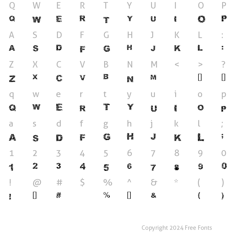 Character Map of Malapropism Regular