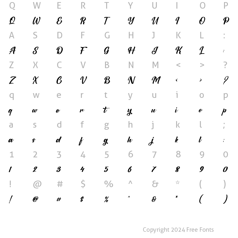 Character Map of Malatan Regular