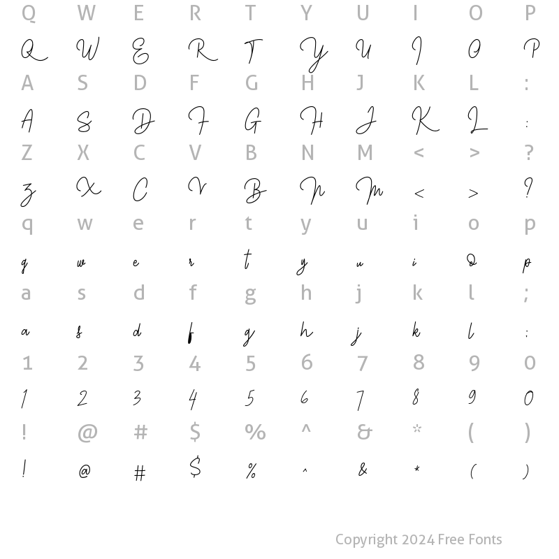 Character Map of Malbourne Regular