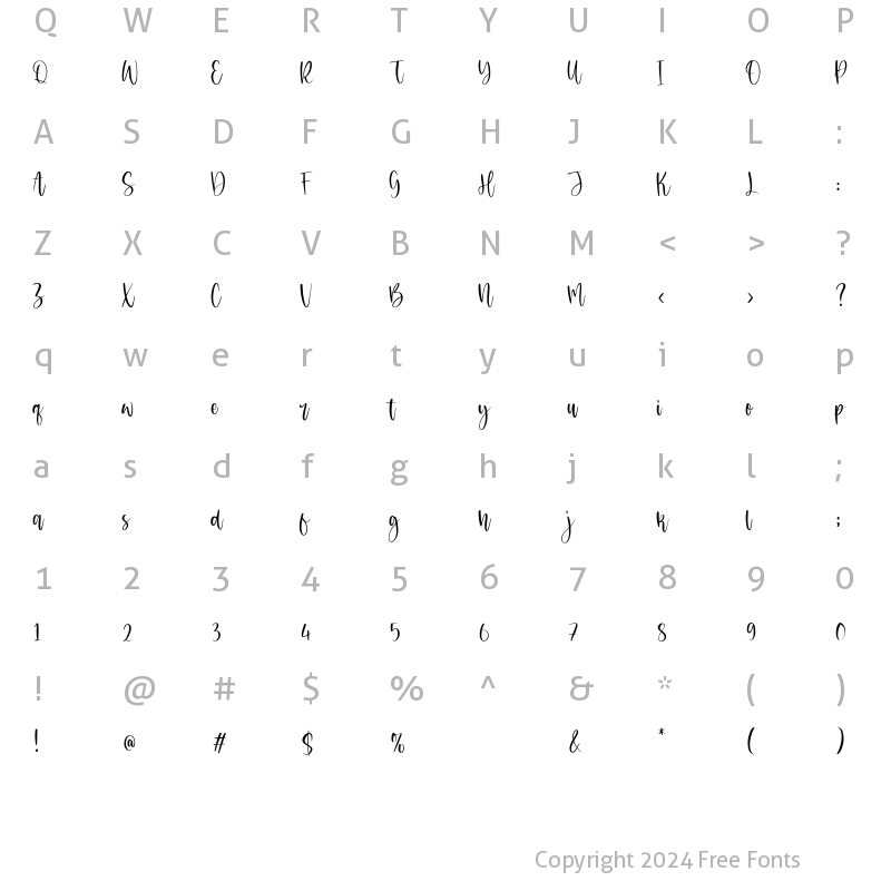 Character Map of Maledictus Regular