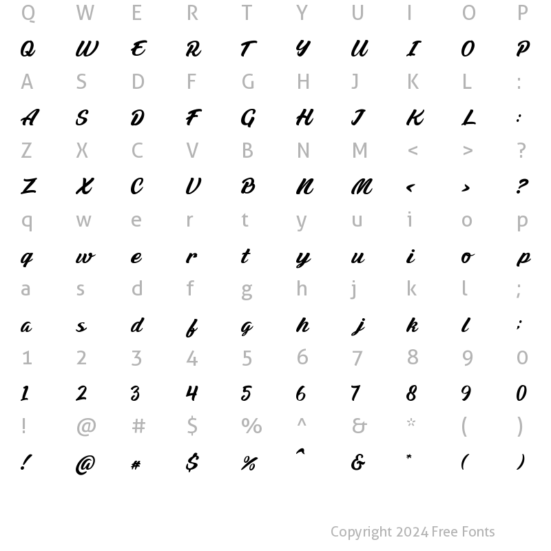 Character Map of Malema Regular