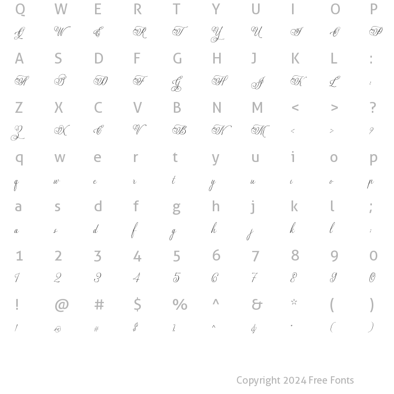 Character Map of Maleryan Regular