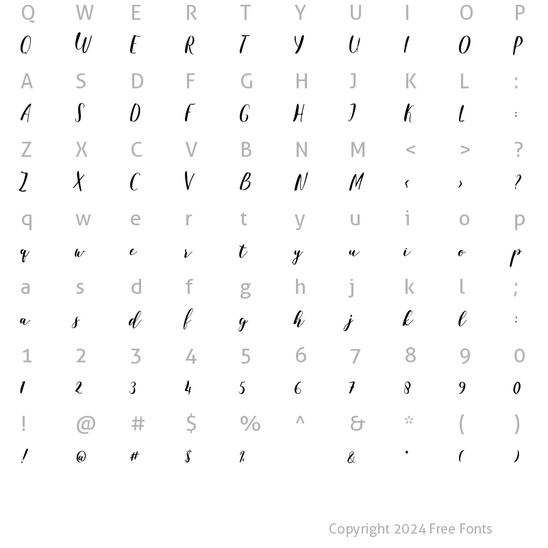 Character Map of Malicute Script Regular