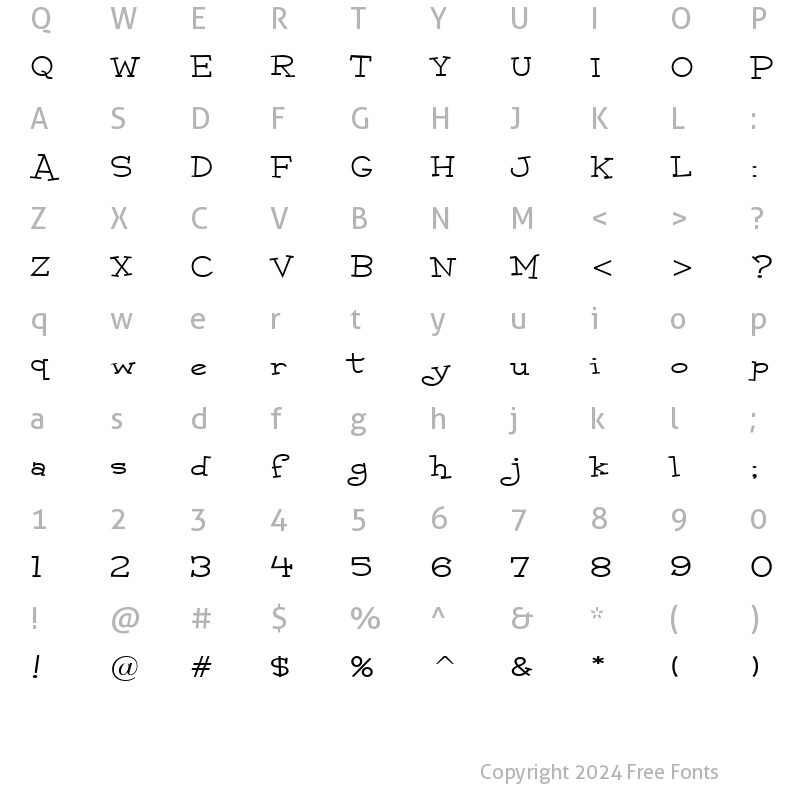 Character Map of Malihini Cuban BTN Exp Regular