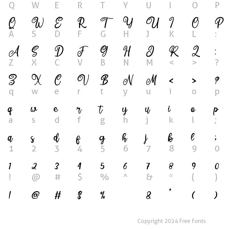 Character Map of Malistiona Regular