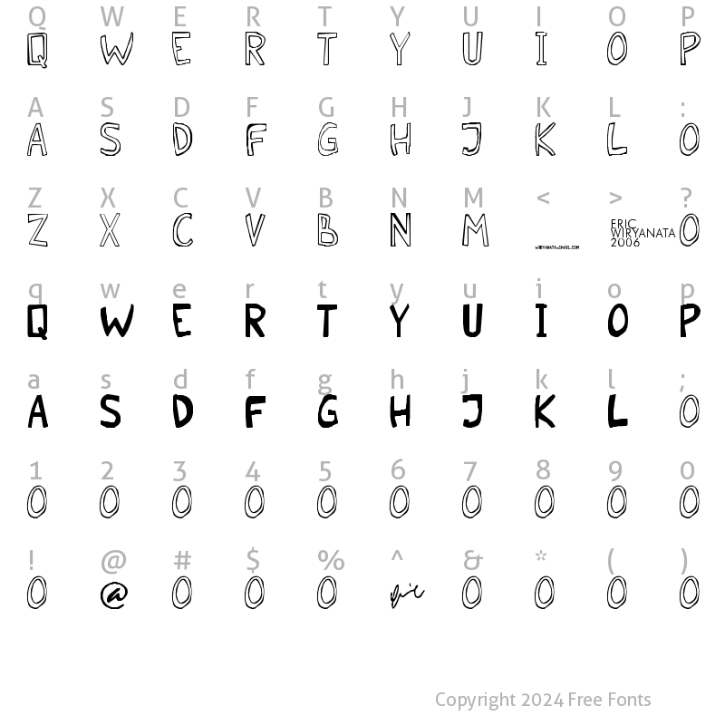 Character Map of Malkmus_erc_001 Regular