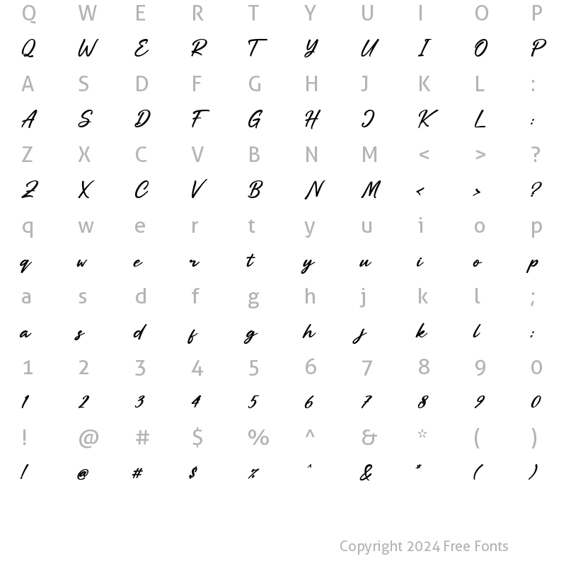 Character Map of Mallians Regular