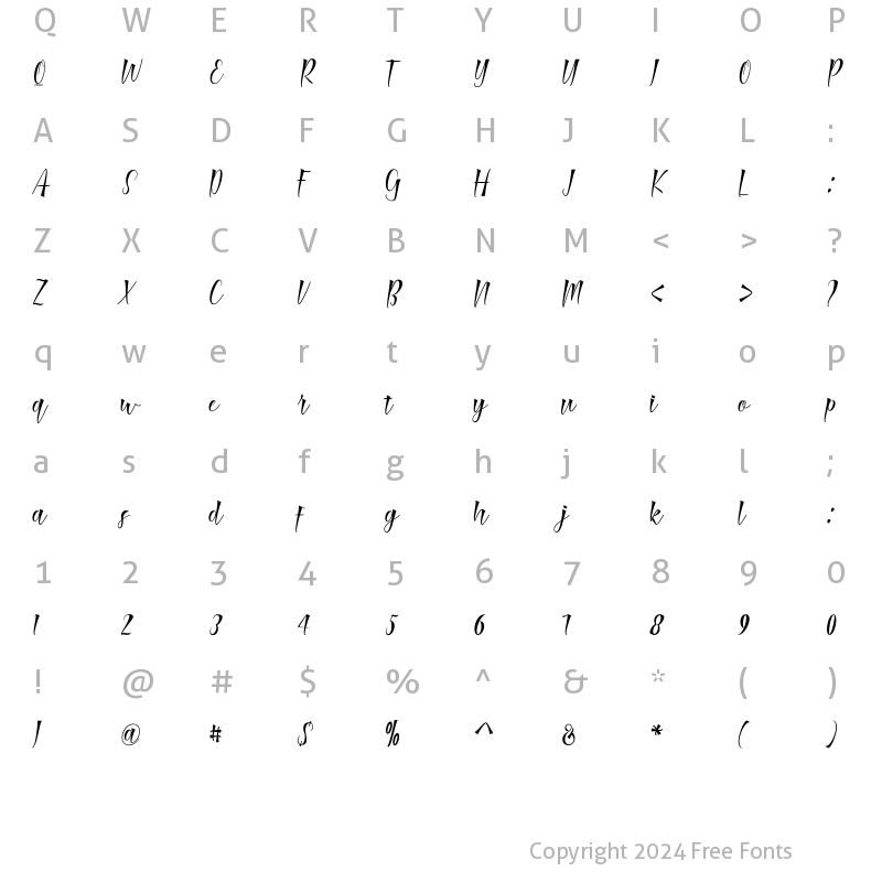 Character Map of Mamthe Regular