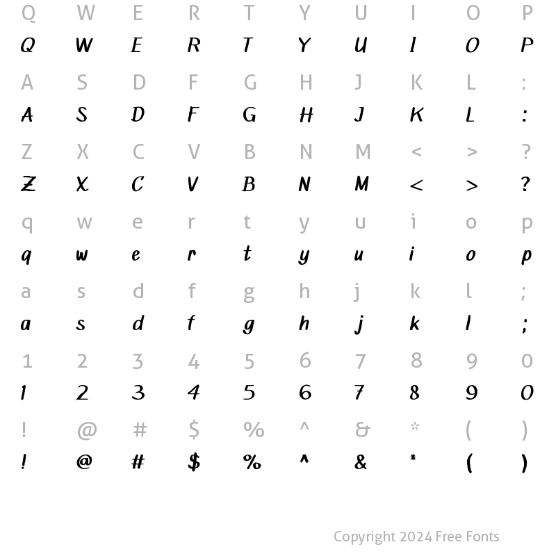 Character Map of Mandalika Regular