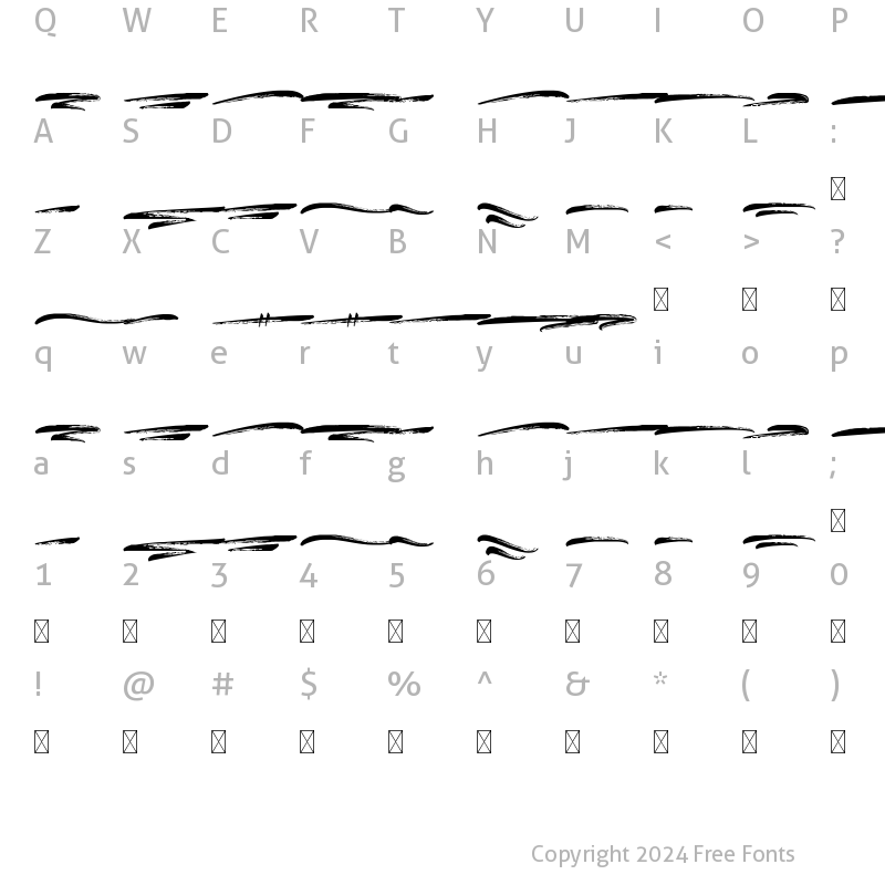 Character Map of Mandhor Swashes