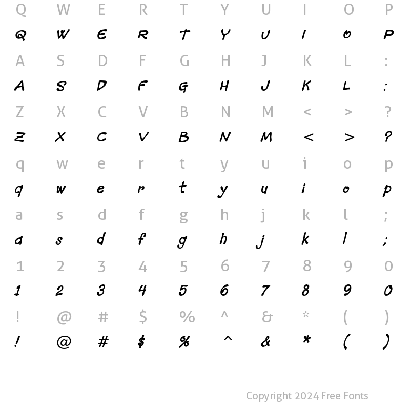 Character Map of Mandingo BTN Cond BoldOblique