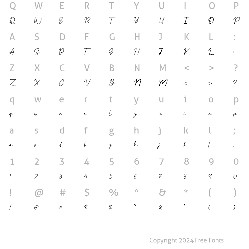 Character Map of Mandy William Regular