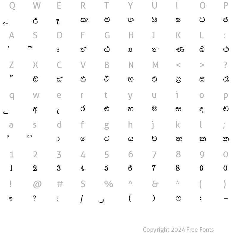 Character Map of ManelNew Regular