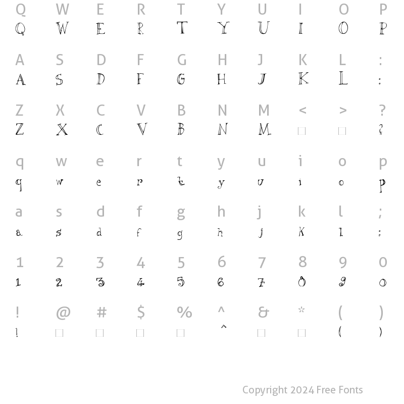 Character Map of MANESCA Medium