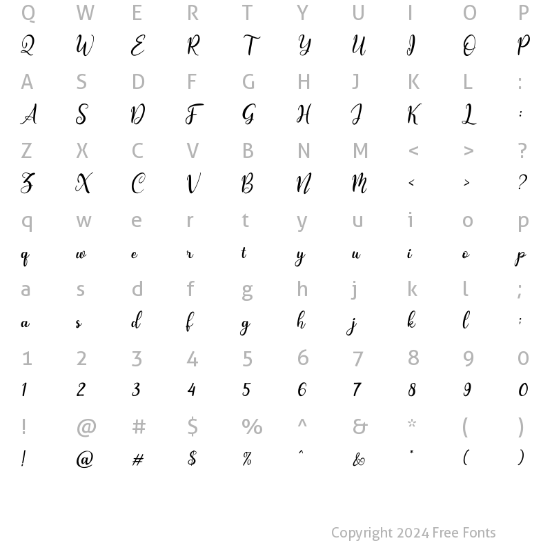 Character Map of Manic-Astagina Astagina