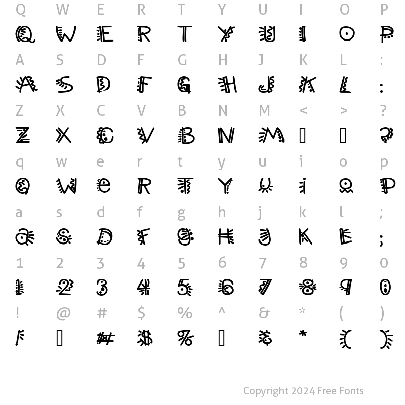 Character Map of ManicPopThrill Heavy