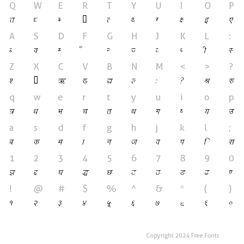 Character Map of Manju Italic